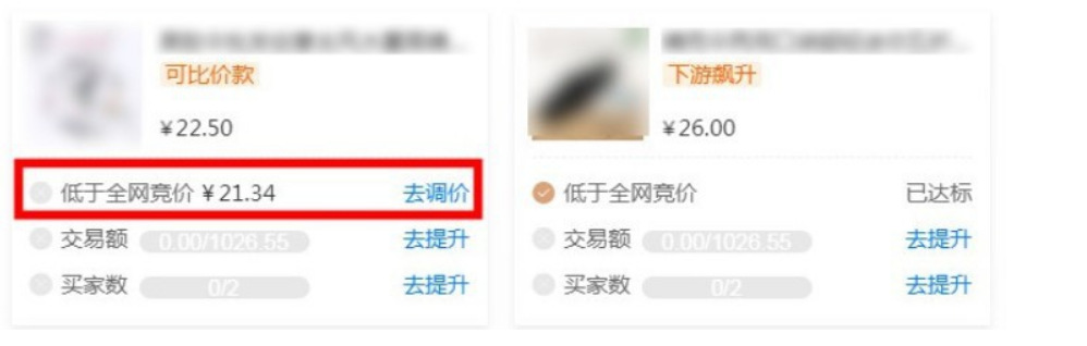 阿里巴巴金冠商品解读-潜力品怎么提升到金冠品？  