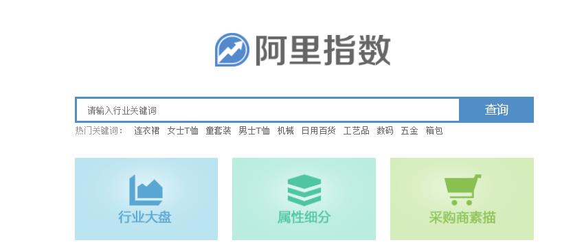 做阿里运营必须要看的工具——阿里指数
