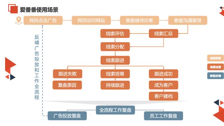 百度爱番番2.jpg