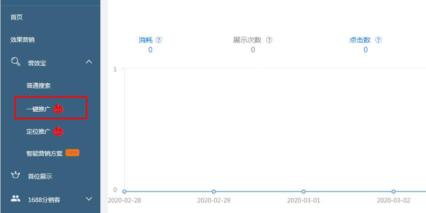 阿里巴巴数字营销一键推广如何设置？