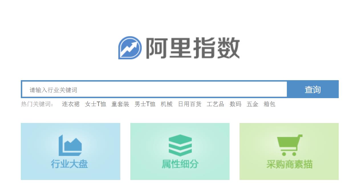什么是阿里指数?阿里指数对企业有什么用?