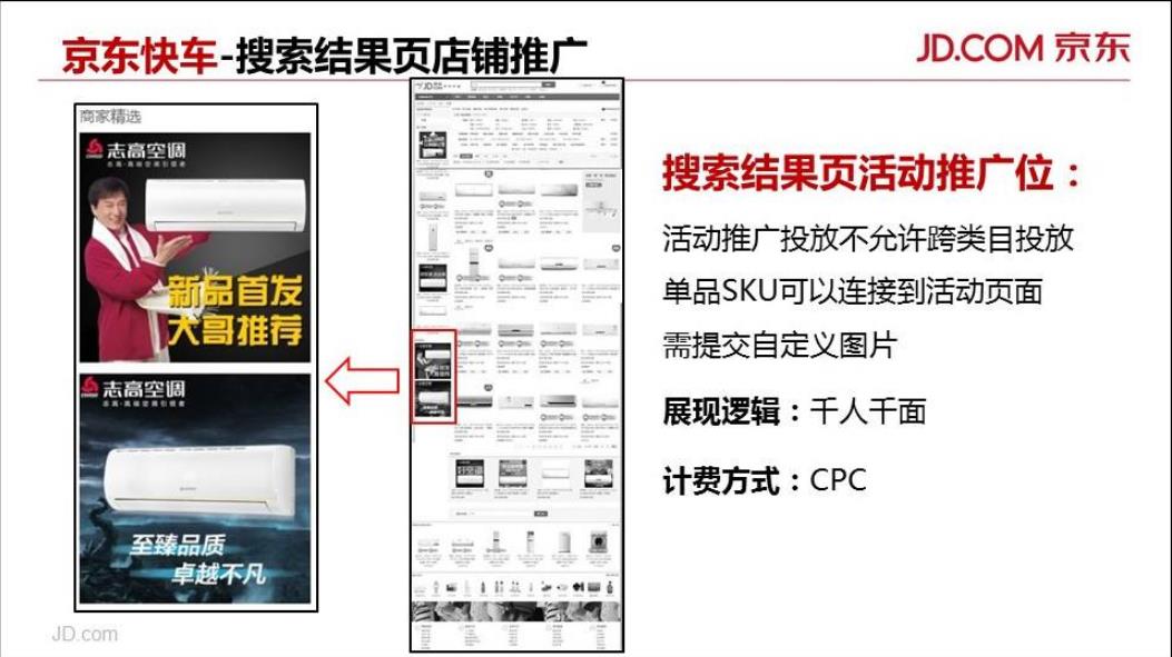 京东运营快车选款及关键词推广技巧