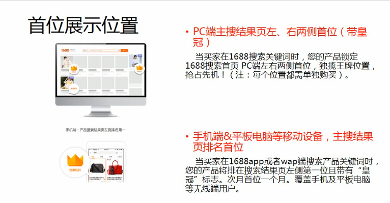 1688店铺运营付费推广首位展示关键词选词技巧
