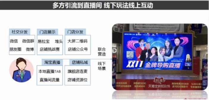 淘宝618活动激战，企业新零售直播怎么玩？