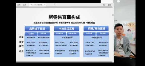 淘宝电商平台打响618，门店直播三个入口引流