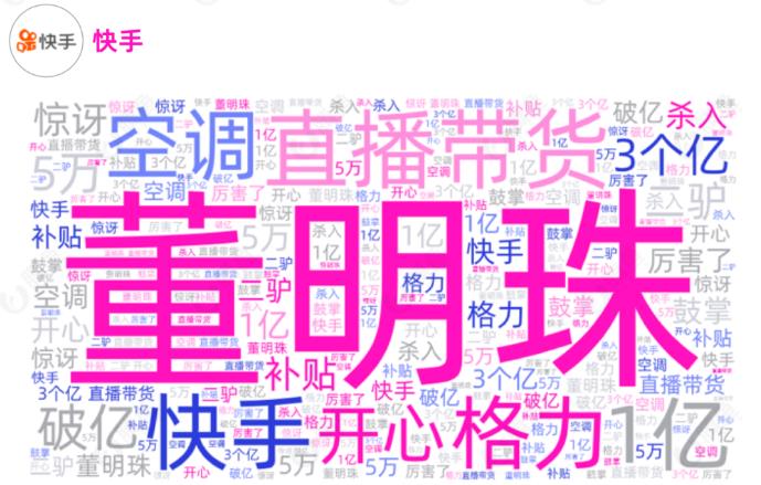 解读董明珠抖音销售23万，在快手为何卖了3个亿？