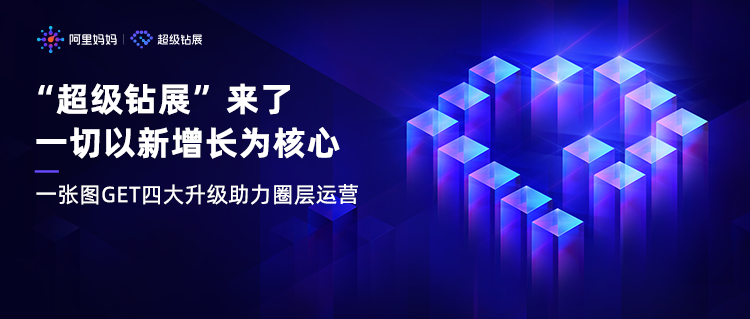 阿里巴巴钻石展位正式升级改名为超级钻展