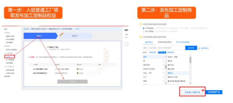 1688运营找工厂加工定制品商品力介绍