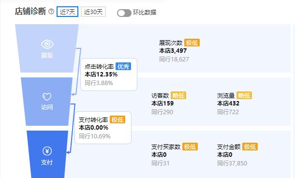 1688生意参谋.jpg