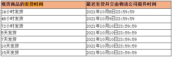 1688平台2021年十一长假的交易发货时间调整